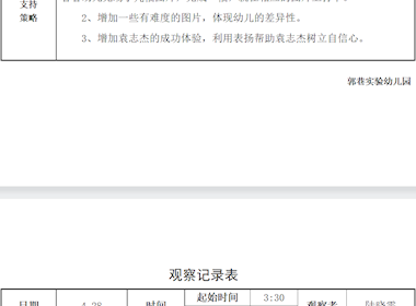 2021.4游戏观察记录（陆晓雯）
